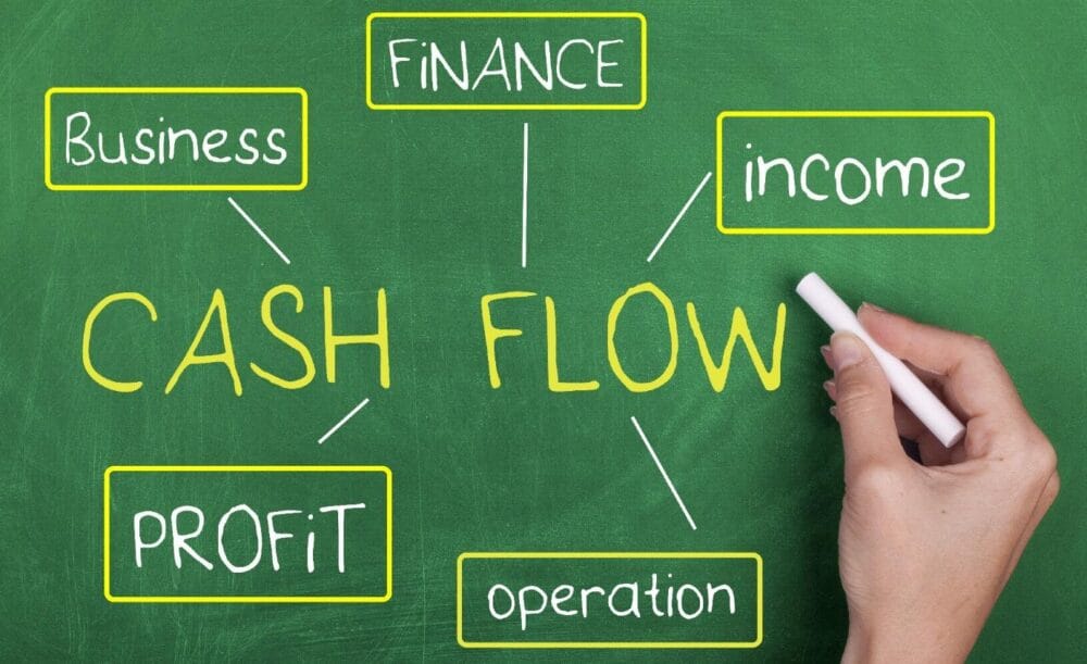 Cara Membuat Cash Flow Bisnis